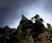 Some visual experimentation on a trekking day towards Muru Mannu waterfalls near Villacidro, Sardinia. Fast edit and grading. Music: Bogus Blimp.