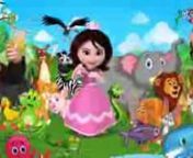 Hurray!!! ABC Animals Song - a song for kids to learn the animals name from A to Z with fun! This original nursery rhyme will teach kids how to remember animals name in an interesting way and at the same time connect them to the alphabets. Learn Animals Name with Kachy TV’s ABC Animals Song Dora. Subscribe: https://goo.gl/Z1DNw8nnnLearning the alphabet with animals is a biggest part of teaching method because it&#39;s a starting level. For the children to learn alphabet so that ABC animals song is