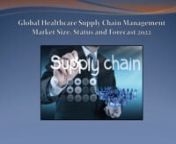 This report studies the global Healthcare Supply Chain Management market, analyzes and researches the Healthcare Supply Chain Management development status and forecast in United States, EU, Japan, China, India and Southeast Asia. This report focuses on the top players in global market, likennMcKessonnSAP SEnOracle CorporationnInfornVISIT HERE @nhttps://www.24marketreports.com/life-sciences/healthcare-supply-chain-management-market-87