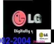 Scariest Goldstar LG Logo history 1992 2016 presents Ever from goldstar lg logo