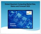 VISIT HERE @nhttps://www.24marketreports.com/ict-and-media/quantum-computing-market-29nnThis report studies the global Quantum Computing market, analyzes and researches the Quantum Computing development status and forecast in United States, EU, Japan, China, India and Southeast Asia. This report focuses on the top players in global market, likennDWave Systems Inc. Canadan1QB Information Technologies Inc. CanadanQxBranch LLC USnQC Ware Corp. USnResearch at GoogleGoogle Inc. US