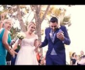 Video reel de boda de Naika y jose.n2 de septiembre de 2017 // finca Na Morneta ( Lloseta)nOrganizador del evento: Mallorca Label.nnMallorcashoot Producciones.