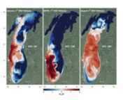 A passive tracer was released into a model of Lake Michigan at the mouth of the Milwaukee River on January 1st, April 1st, and August 1st of 2007. The color indicates the concentration in the surface on a log10 scale. White indicates a the well-mixed concentration (i.e. the concentration if the tracer evenly mixed throughout the basin).