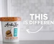 Finally... A low-calorie, low-sugar, lactose-free frozen dessert with clean, premium ingredients that you can crush, while still crushing your workouts. Just 35-75 calories per serving and available in deliciously, mouthwatering flavors, like Peanut Butter Swirl, Cherry Chocolate Chunk, Purely Chocolate, Salted Caramel and Cake Batter-- Get Your Dessert On with ARCTIC ZERO Fit Frozen Desserts!