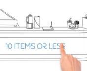 Let&#39;s have a look at the difference between “less” and “fewer”.“Less” is used for uncountable things, while “fewer” is used to refer to countable things.If you are purchasing several items, then these are countable things so the checkout should be called the “10 items or fewer” line. Other examples of the difference between the two words are “I have been to fewer countries than you” (countable), “I have less money than you” (uncountable).