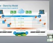 Humair Ahmed, Senior Technical Product Manager, NBSU at VMware, demonstrates the different scenarios for NSX in multi-site environments. He reviews how management and operations remain consistent for workload mobility across locations as well as DR. nnRecorded at Networking Field Day in Silicon Valley on April 6, 2017. For more information, please visit WMware.com/products/NSX.html/ or TechFieldDay.com/event/nfd15/