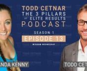 In this episode, Todd speaks to Ironman Triathlon Athlete Amanda Kenny. This St Louis native and competitive gymnast left the cold weather after her 4-years at Missouri State where she earned a scholarship and cumulative a 4.0 GPA. Amanda was destined to live in a much warmer place than Missouri. Thankfully she got a job with Disney which allowed her to move to Orlando, Florida. While working at Disney World she got involved with the Disney Triathlon teamnnand started training for half marathon