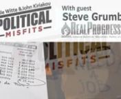 Steve Grumbine joined John Kiriakou of Political Misfits to talk about the recent decision by the Federal Reserve to further hike interest rates by .75% in order to combat inflation and its implications for the economy. nnSteve explains that this is a result of the neoliberal textbook definition of inflation, which claims that inflation is caused by printing money or increasing the money supply.In reality, raising interest rates leads to higher inflation by creating an inflated cost of credit.