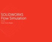 1. SOLIDWORKS Flow Simulation ve Temel Teorik Bilgiler from flow simulation solidworks