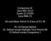 Here is a set of 3 clips taken with a Sony VG10, Canon t2i (550D) and sony F3.nI used the same Nikon 50mm f1.8 lens on all 3 cameras (MTF F3 adapter, cheap E-Mount adapter and cheap Nikon to Canon adapter). I had the lens at f8-f11 for all three cameras and used the shutter to control exposure or in the case of the F3 the ND filters. All were set to preset white, 5600k, the sky was visually white with flat hazy cloud. The VG10 was at factory default, the t2i was default except for Highlight Tone