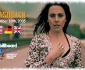 This week&#39;s FLASHBACK brings us back 17 years when the US Charts were led by a now very controversial rapper with his 2nd of 3 #1 songs in his homecountry, his first as a main artist. He was asstisted by a singer, who also was part of his first #1, when both were feature acts. Meanwhile in Germany it was a songstress from England, formerly part of a very famous girl group with her only solo #1 song in the country. She had one more as part of the female fivesome. And in the UK it was a Irish boy