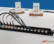 The PRO fiber cable can install in AV Racks using rack patch panels. - Fibercommand PUREFIBER PRO pre-terminated Hybrid Fiber Optic cable with HDMI 2.1 4K 8K plus Fiber Optic Ethernet Internet