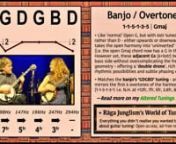 Full page: https://ragajunglism.org/tunings/menu/banjo/ &#124; “Like ‘normal’ Open G, but with 6str tuned to G rather than D, either upwards or downwards. This takes the open harmony into ‘uninverted’ territory (i.e. the open Gmaj chord now has a G in the bass). Whether set as octaves or unisons, the adjacent Gs (6+5str) beef up the low side without overcomplicating the fretboard’s geometry – offering a ‘double drone’, rich with rhythmic possibilities and subtle phasing effects. Thi