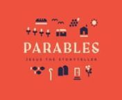 PARABLES #1 &#124; I Have Something To Tell You &#124; July 3, 2022nLogan Holloman &#124; NextGen PastornnWhen one of the Pharisees invited Jesus to have dinner with him, he went to the Pharisee’s house and reclined at the table. A woman in that town who lived a sinful life learned that Jesus was eating at the Pharisee’s house, so she came there with an alabaster jar of perfume. As she stood behind him at his feet weeping, she began to wet his feet with her tears. Then she wiped them with her hair, kissed