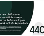 Lee Seymour, Founder and CEO of Xref (ASX:XF1) explains Xref’s Growth in TAM at a recent investor conference. nnFor the investor&#39;s full presentation visit xf1.com