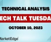 This week in the MarketEdge Tech Talk Tuesday for October 10, 2023 host Rachael Paule along with co-host David Blake provide a technical analysis of the previous week’s market activity.nnJobs data from different sources sent rates higher, lower, then higher again this week pulling the major averages along on a rate ride that ended with the different indexes mixed. Equities were mostly higher to start the period after the government averted a shutdown, but only until November which pushed yield