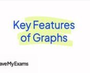 Everything you need to know to answer exam questions on Key Features of Graphs! Check out the full video at https://www.savemyexams.co.uk/dp/maths/
