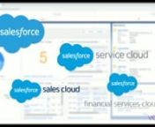 See how Veruna and Salesforce cases—available with Service Cloud or Financial Services Cloud—can help your insurance agency deliver personalized, responsive service efficiently, giving your sales reps and CSRs access to complete, real-time information within the same integrated system.