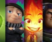 Some of my favorite shots I animated on Lightyear, Elemental, Minions: The Rise of Gru, Sing 2, Dr. Seuss&#39; The Grinch, Despicable Me 3 and Turning Red. All materials copyright Disney/Pixar and Illumination.nnMusic : Erwann Chandon