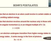 014-class12-Physics-Bohrs Model from class12 physics