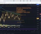 Bitcoin, Ethereum, and Altcoins (Cardano, BinanceCoin, Polkadot, Chainlink, MATIC, Uniswap, Vechain, XRP, and more) Technical Analysis, Trade Setups, and cryptocurrency industry news and developments.nnDiscord: https://discord.gg/ZyhRqtrAnc, nTradingview: https://www.tradingview.com/u/cryptotraderog/nBinance: https://www.binance.com/en/register?ref=AERDFD24nLaunchpad Airdrop: https://t.me/ADAStarterDAOChatnnnAs always, I’m not a financial advisor, do your own research, and stay safe!