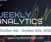 Analytics From October 4th to October 10th, 2020.nnMake SURE To Get Your FREE 60-PAGE My Media Helper WordPress and GetResponse eBOOK:nn � � - https://www.mymediahelper.com/wordpress-getresponse-ebooknnPlease LIKE, SHARE, and JOIN the Channel. This is the only way I&#39;ll be able to put content out quicker and more consistently. I promise we will award you for it! Thank You!nnBE MY FRIEND:nnCheck this out!nnhttp://www.mymediahelper.comnn� FACEBOOK: https://www.facebook.com/mymediahelpern� T