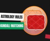 A marriage is on a smooth road when there is equilibrium compatibility between both partners. Check Bhav compatibility and Navamasa compatibility in horoscope matching for marriage. Know about Mangal or Kuja compatibility in horoscope matching. Check your relationship compatibility for marriage by calculators. Kundali matching by name and date of birth to get accurate predictions about your marital relationship. If you are still having confusion, then get astrological consultation with Dr Vnay B