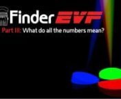 Z-Finder EVF Video Series ~ Part 3
