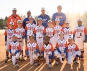 Meridian Panthers Parkview Baseball 8U March 6 & 7, 2021 from 8u