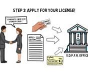 Learn how to earn a real estate license in Illinois in three simple steps. You can complete your coursework online with 24/7 access and no course exam!Our courses are state-approved and come with expert support from our Education Specialists. nIllinois REALTORS® &#124; www.IllinoisRealtors.org/education