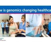 The second in a series, this webinar highlights how genomics is already being used in healthcare to bring benefit to patients, including some real-life examples from nursing and midwifery.nnHealth Education England&#39;s Genomics Education Programme (HEE GEP), in partnership with NHS England and NHS Improvement and the RCNi, co-developed a webinar series ‘From Niche to Necessity: Genomics in Routine Care’, which ran in summer 2021. nnDeveloped for nurses, midwives and health visitors with little