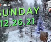 Not too many days left in 2021 now and it seems we may see another round of severe weather to close out the year. Meteorologist Mike Linden has the details in the Sunday #FastForecast.