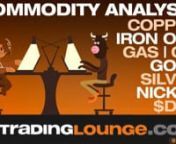 US Spot Gold, Silver, Crude Oil, US Dollar Index DXY, Copper, Natural Gas, Nickel, Iron Ore,Uranium: Elliott Wave Commodity Futures Trading StrategiesnVideo Chaptersn00:00 Dollar Index DXY / 10Yr n02:00US Spot Gold n05:26 Silvern06:22 Iron Oren06:32 Crude Oiln13:01 Copper n18:33 Nickeln21:53 Uraniumn23:44 Natural Gasn28:00 Thanks for watching!nnCommodity Futures Overview: Gold, Copper, Natural Gas are in Intermedtiate Wave (4) Triangles.nGold and Crude Oil may have completed their rallies du
