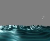 This is a test I did in Softimage using my Wave Curl ICE Compound and Amaan Akrams aaOcean Compound. Both Compounds can be found herehttp://www.si-community.com