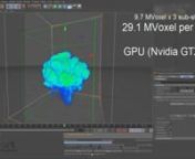Comparing CPU vs. GPU fluid simulation performance with TurbulenceFD.nnSimulation pipeline is doing:n- 3 sub-steps per framen- 6 channels (temp, fuel, burn, velocity XYZ)n- vorticity confinementn- mapped turbulencen- storing 2 channels to disknnThe GPU is also rendering the viewport preview in both cases.nnhttp://jawset.com