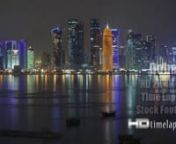 http://www.hdtimelapse.net , http://twitter.com/HDtimelapsenetnFacebook: http://www.facebook.com/HDtimelapse.netnnUltra high definition (HD, 2K, 4K, 5K+, 8K-) time lapse royalty-free stock footage video clips from Doha - Qatar have been added in one category (City 5031-5047), including Spiral Mosque, Souq Waqif, Old Marketplace, Doha Corniche, Amiri Diwan, Qatar, Qatar Islamic Culture Center, FANAR, Qatar Central Bank, Persian Gulf, Museum of Islamic Arts, Tornado Tower, West Bay, Doha Souk, Old