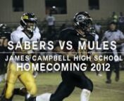 An intense and victorious night going in to overtime for varsity Sabers. And congrats to the SENIORS (c/o 2013) for winning their fourth consecutive Homecoming!nFull stats at Scoringlive.comn--nSabers - 35nMules - 34nnHomecoming Court --nnKing: Jacob Ka`awanQueen: Bianca KuganPrince:Kaimana AndersonnPrincess: Jesiree AlvaradonSenior escort: Jasper AguadonSenior attendant: Chelsea DelizonJunior escort: Adam AmosanJunior attendant: Kalena RodrigueznSophomore escort: Edwin BullaoitnSophomore attend
