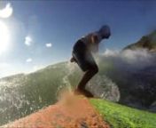 Mi primer video de surf en Nicaragua ,San Juan del Sur, en Playa Maderas.nsuper nervioso pero muy exitado , despues de este logro con mi pequena camara.nnMil gracias por ver mi video.