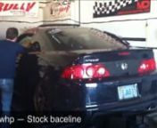 Setting a stock baseline pull at 145 on a mustang dyno.