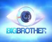 Big Brother Australia 2012 - Happy Birthday Sonia Kruger from big brother sonia kruger