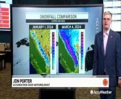 On March 4, Chief Meteorologist Jon Porter announced the exclusive AccuWeather forecast for no widespread California drought for the next two years.