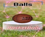 Quiz Games, Guess What Part 2, Balls.&#60;br/&#62;#Quiz #Games #Info #Guesswhat #Ball #fypシ