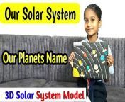planets name project, 3d solar system project, planets name project, 3d solar system project #planet&#60;br/&#62;#planets_vocabulary #how_to_make_3d_solar_system #planets_name