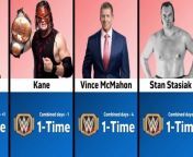 Every WWE Champion ( Ranked By Number Of Reigns ) from universal music brasil