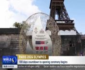 There’s mixed emotions among Parisians as the summer Olympics nears. CGTN’s Ross Cullen went to find out more.&#60;br/&#62;&#60;br/&#62;#paris2024 #olympics
