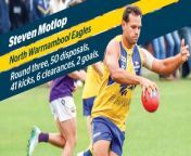 Highlights from Steven Motlop&#39;s 50-disposal debut for North Warrnambool Eagles in the Hampden league.