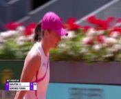 Iga Swiatek continued her dominant form in Madrid with a straight sets win over Sara Sorribes Tormo