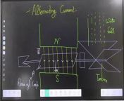Alternating Current &#124; Alternating Current class 12th &#124; AC Class 12th &#124; One Shot &#124; Alternating Current -AC in One Shot All Concept &amp; PYQs #pyqs#class12 #board #oneshot #dailymotion #12th #pyq &#60;br/&#62;&#60;br/&#62;Hello students &#60;br/&#62;In this lecture I discuss Complete Chapter of Alternating Current (One Shot). In this lecture i discuss how can alternating current generated, Peak value of voltage &amp; current, Root mean square (rms) value of current and voltage, Phase Angle and phase angle difference.&#60;br/&#62;LCR(Inductor Capacitor and resistor) Circuit is the most important part of AC Circuit. Phasor Diagram of LCR circuit.&#60;br/&#62;Power factor of LCR circuit. &#60;br/&#62;Transformer&#60;br/&#62;Two types of transformer, step up transformer and step down transformer. In step up transformer number of turns in secondary coil is greater than number of turns in primary coil.&#60;br/&#62;&#60;br/&#62;#boardexam #physics #physicsclass12 #physics12th #alternating #current #jeemain2024 #neet #neet2024 #jeemains #srbphysicskota #aksir &#60;br/&#62;&#60;br/&#62;alternating current class 12th, Alternating current, jee mains, jee 2021, ac jee, alternating current jee, ac physics class 12th, ac physics one shot jee, alternating current one shot, alternating current one shot manzil, alternating current physics sun ray, ac physics physics wallah, ac class 12th physics ak sir, alternating current important questions, ac pyq&#39;s physics, alternating current jee pyq&#39;s, alternating current sun ray