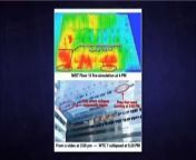 9/11 Explosive Evidence - Experts Speak Out Part 1