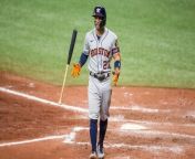 Is Investing in Houston Astros Worth It Despite Slow Start? from shahara slow